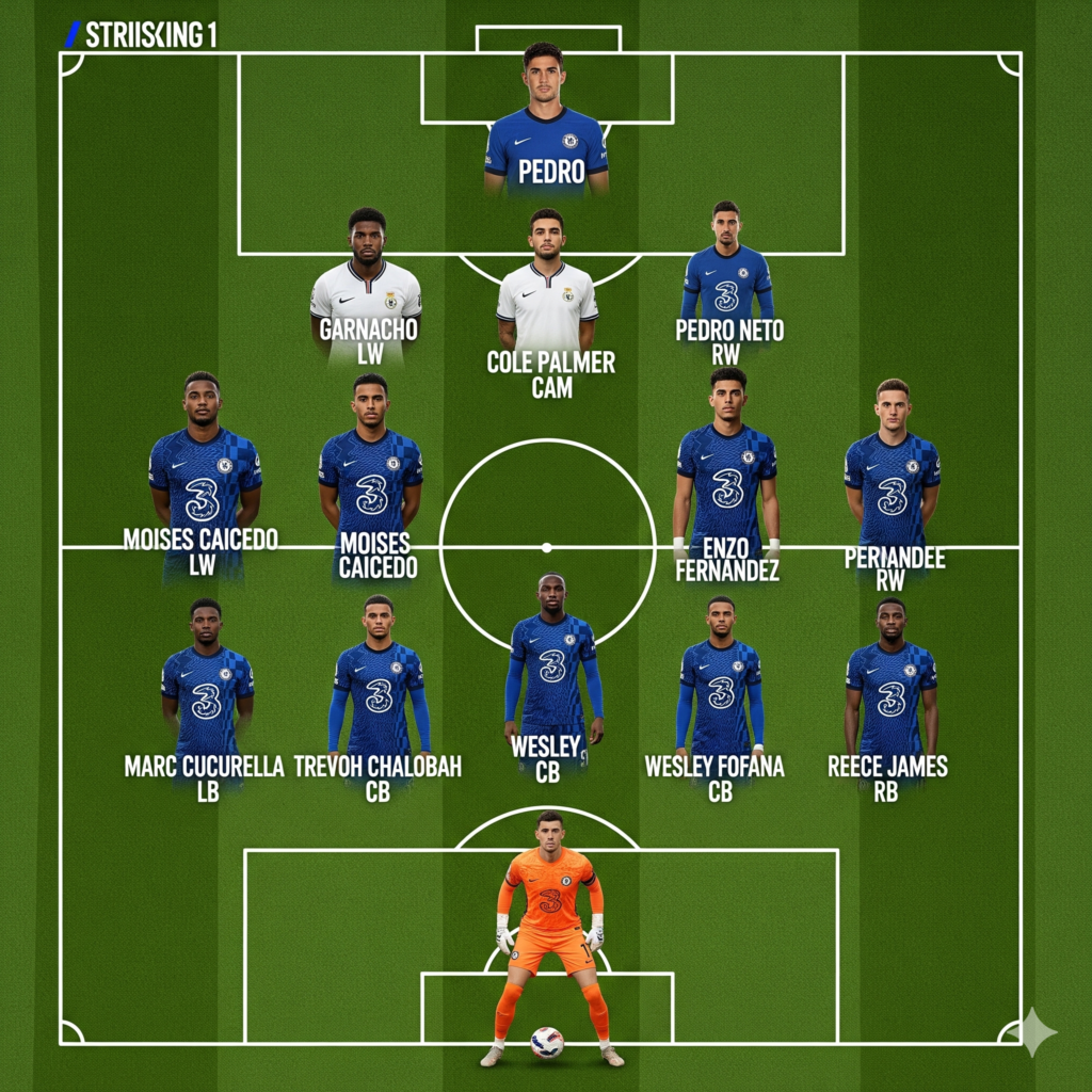 Chelsea vs Newcastle Lineup Confirmed: Starting XI, Team News & Kick-Off Time 2026